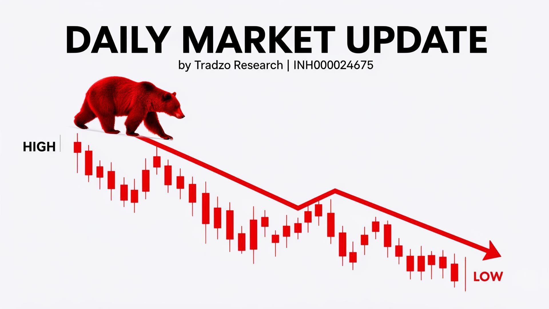 Market Update