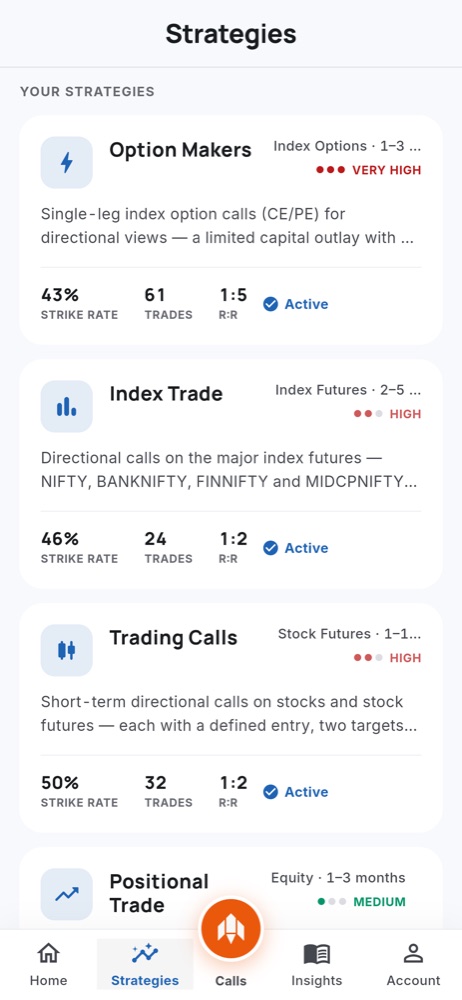 Tradzo app — strategies